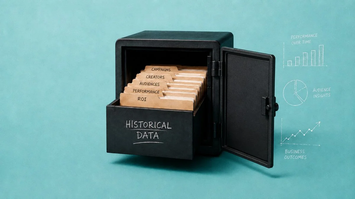 Reach can be bought. Historical data can't.