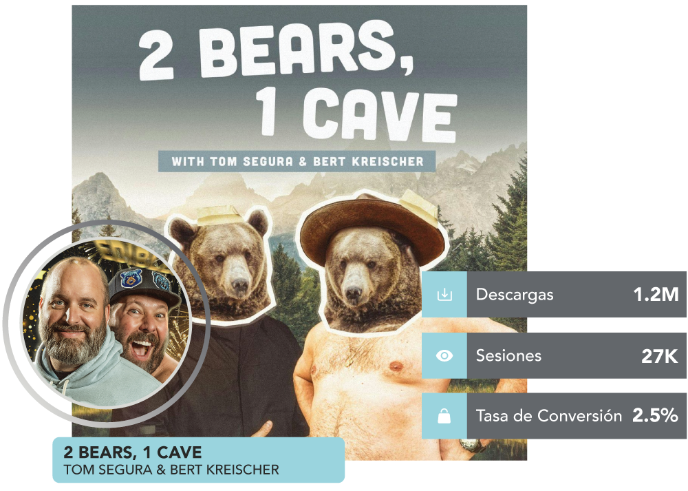 Two Bears One Cave Podcast