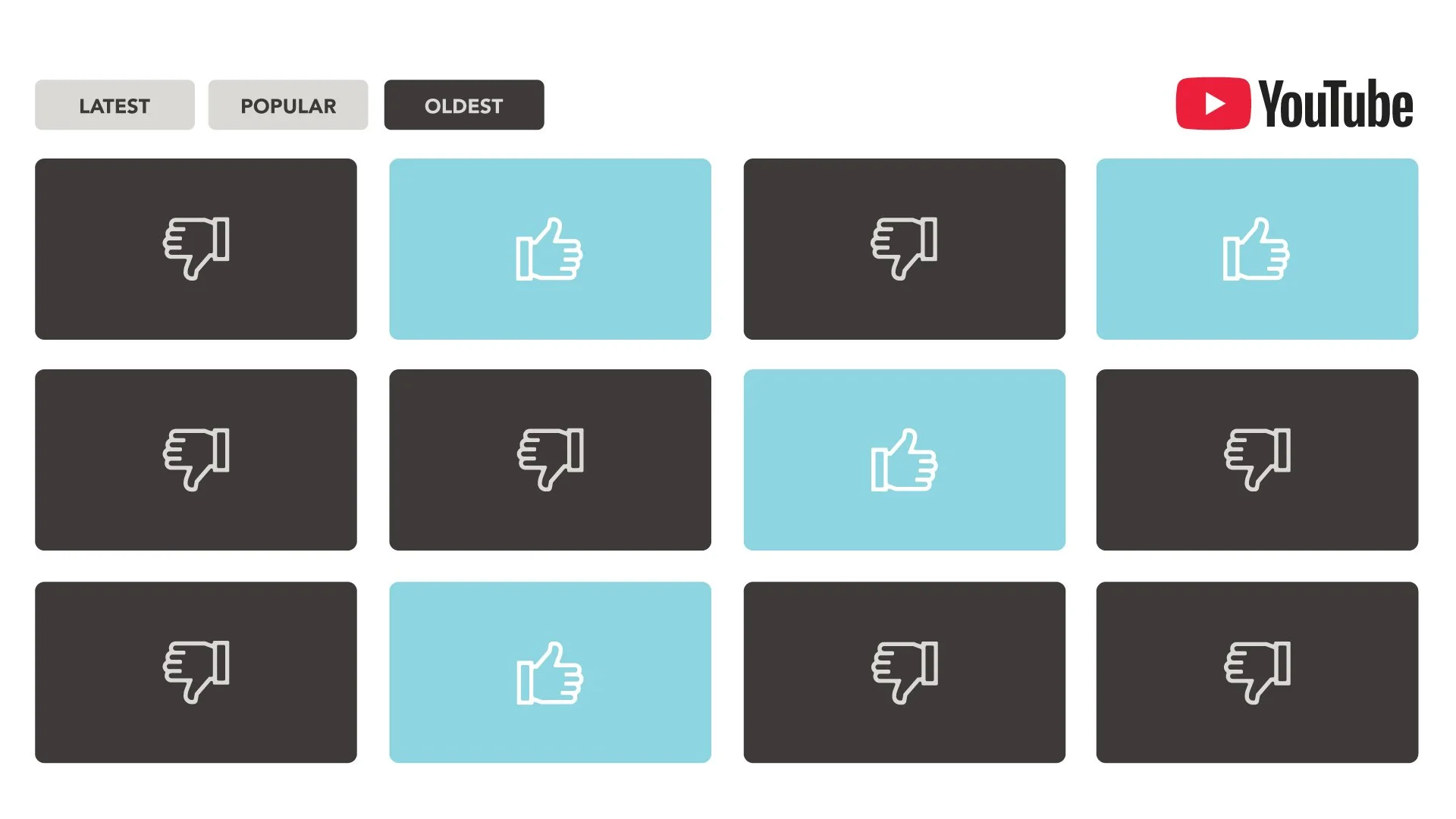Selecting the Right YouTube Back Catalog Videos