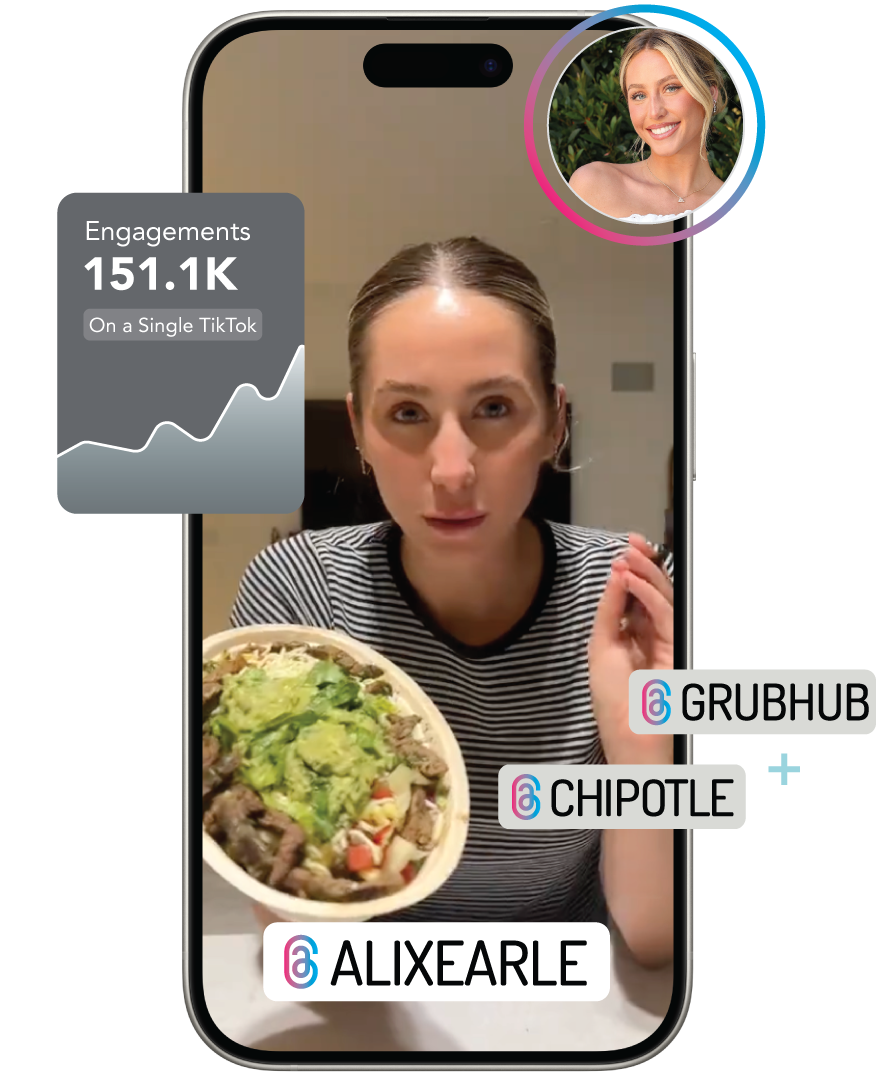 Alix Earle Grubhub Integration