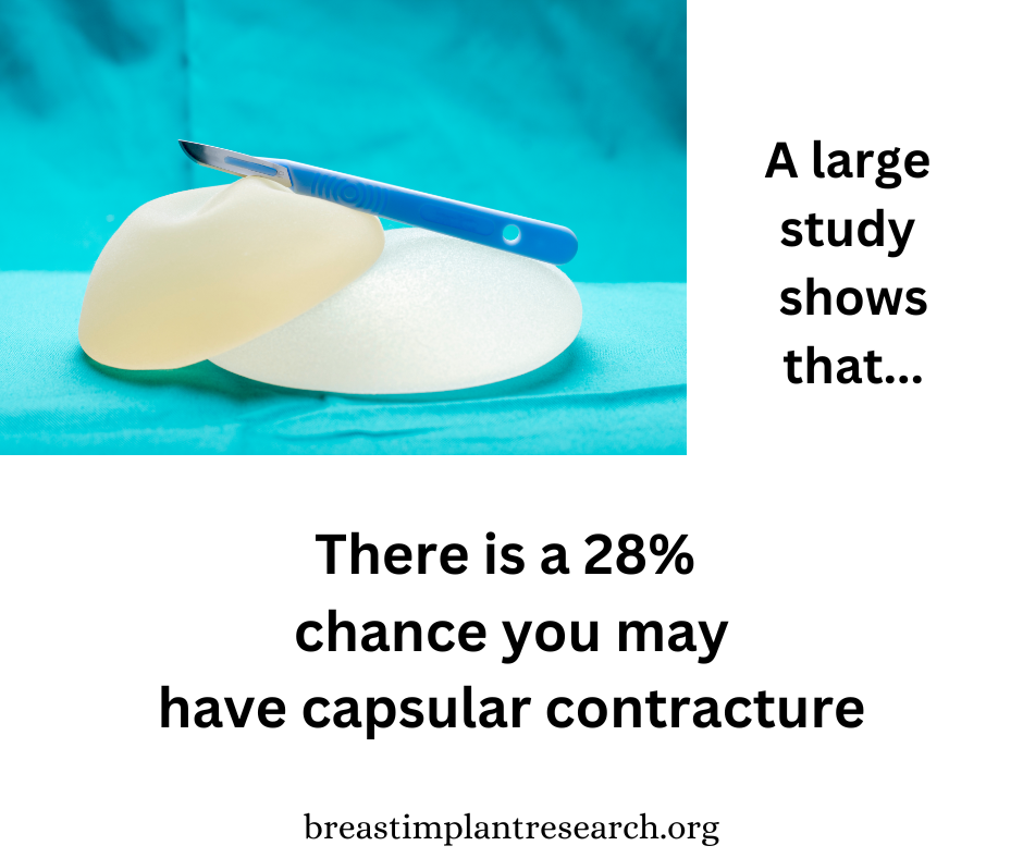 Capsular Contracture