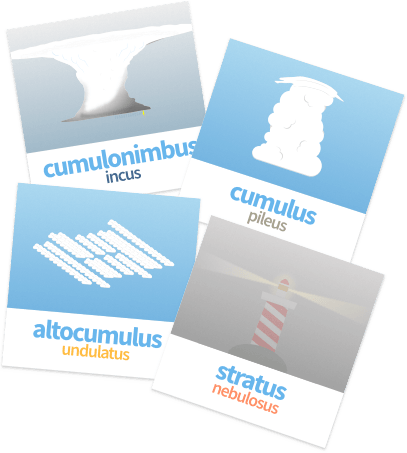 Cloud Identification & Classification | WhatsThisCloud