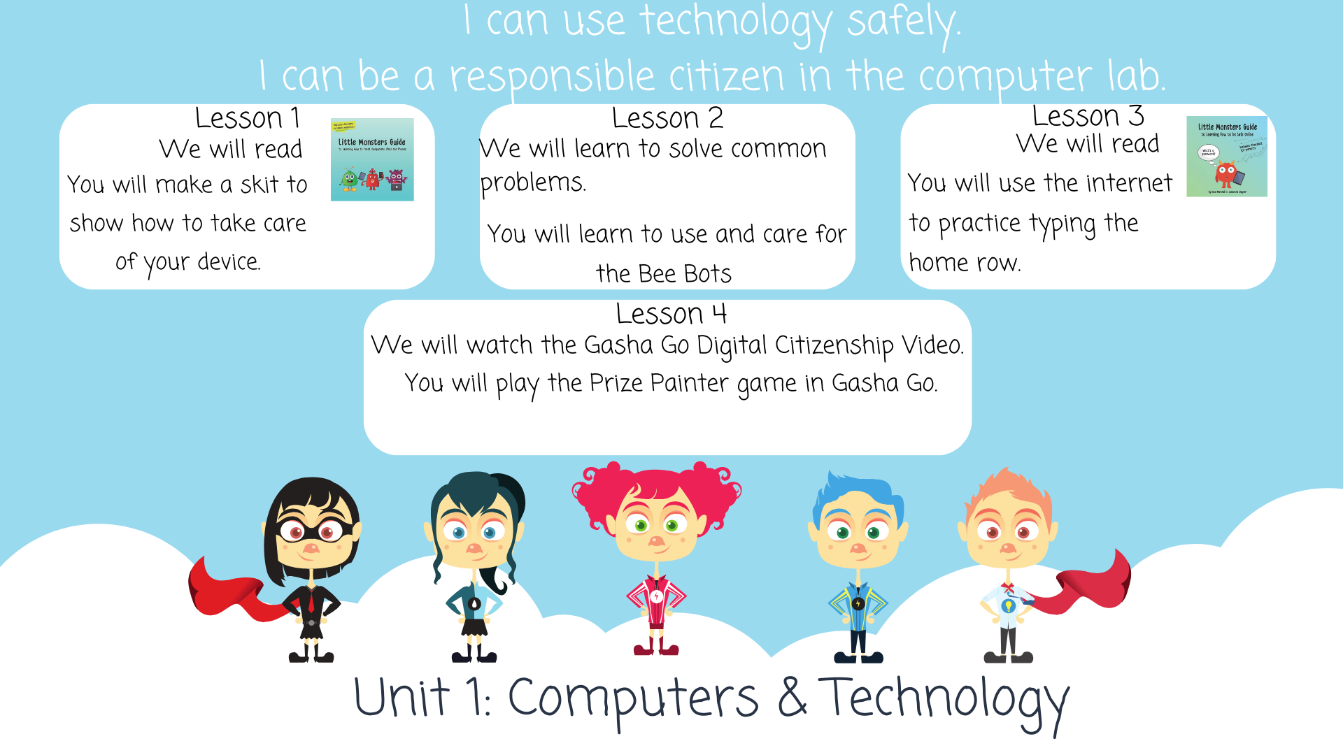 Unit 1: Computers & Technology — Ms. Austin's Computer Science Class