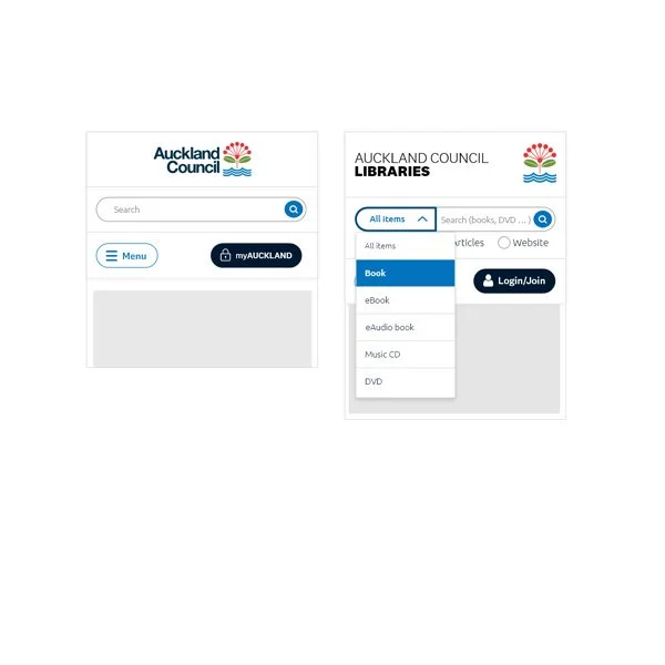 Digital Product Alignment (Copy)