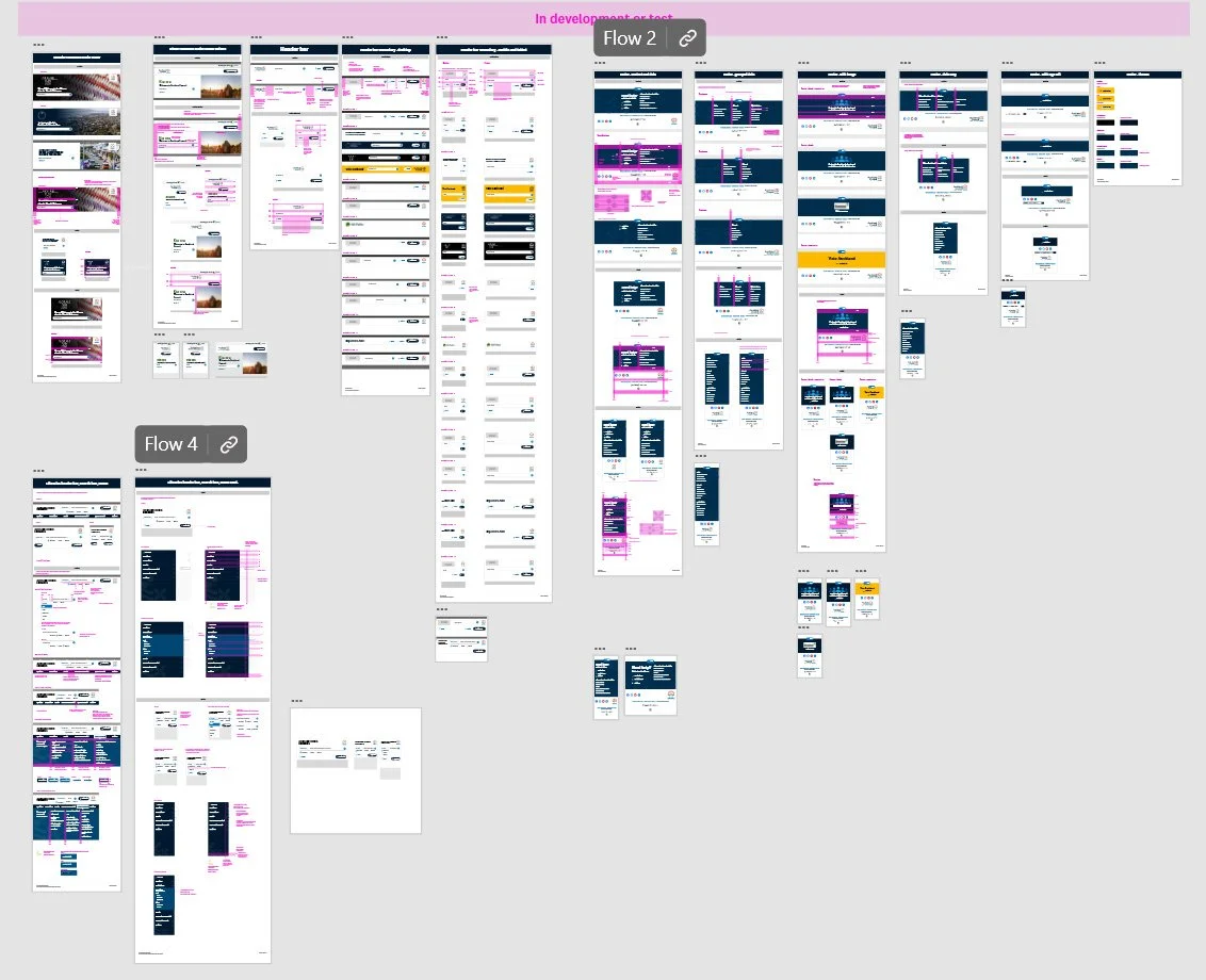 Design to development specifications for 80 components, and more than 300 Azure Dev Ops user stories (variations).