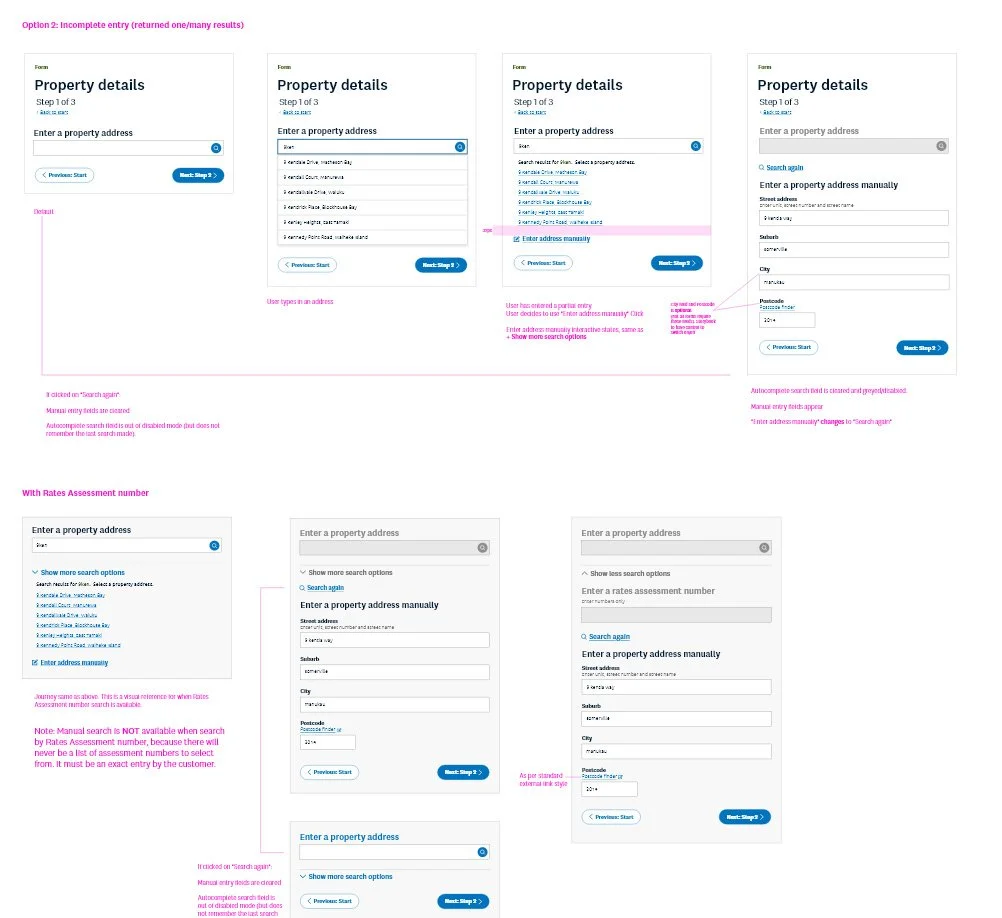 Userflow mapping. Refining usability to ensure consistency across multiple scenarios. 
