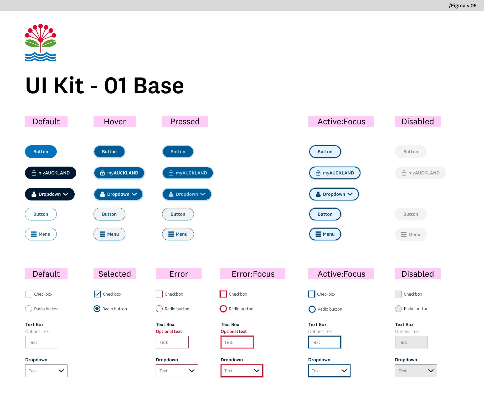 Some examples of refined base components.