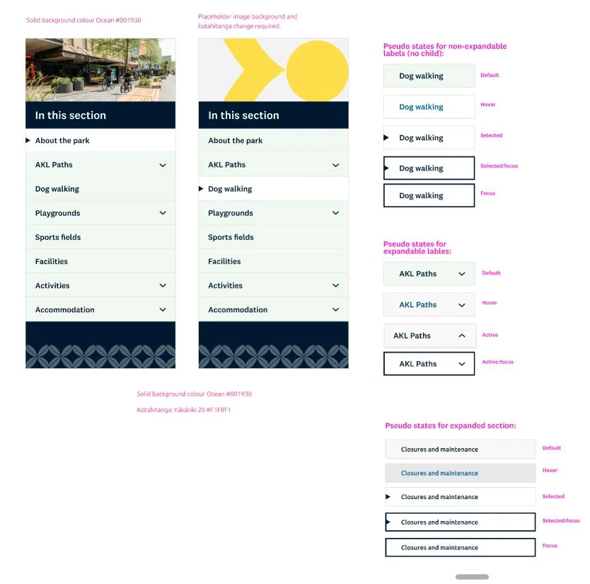 Identifying opportunities to improve usability for future proofing.
