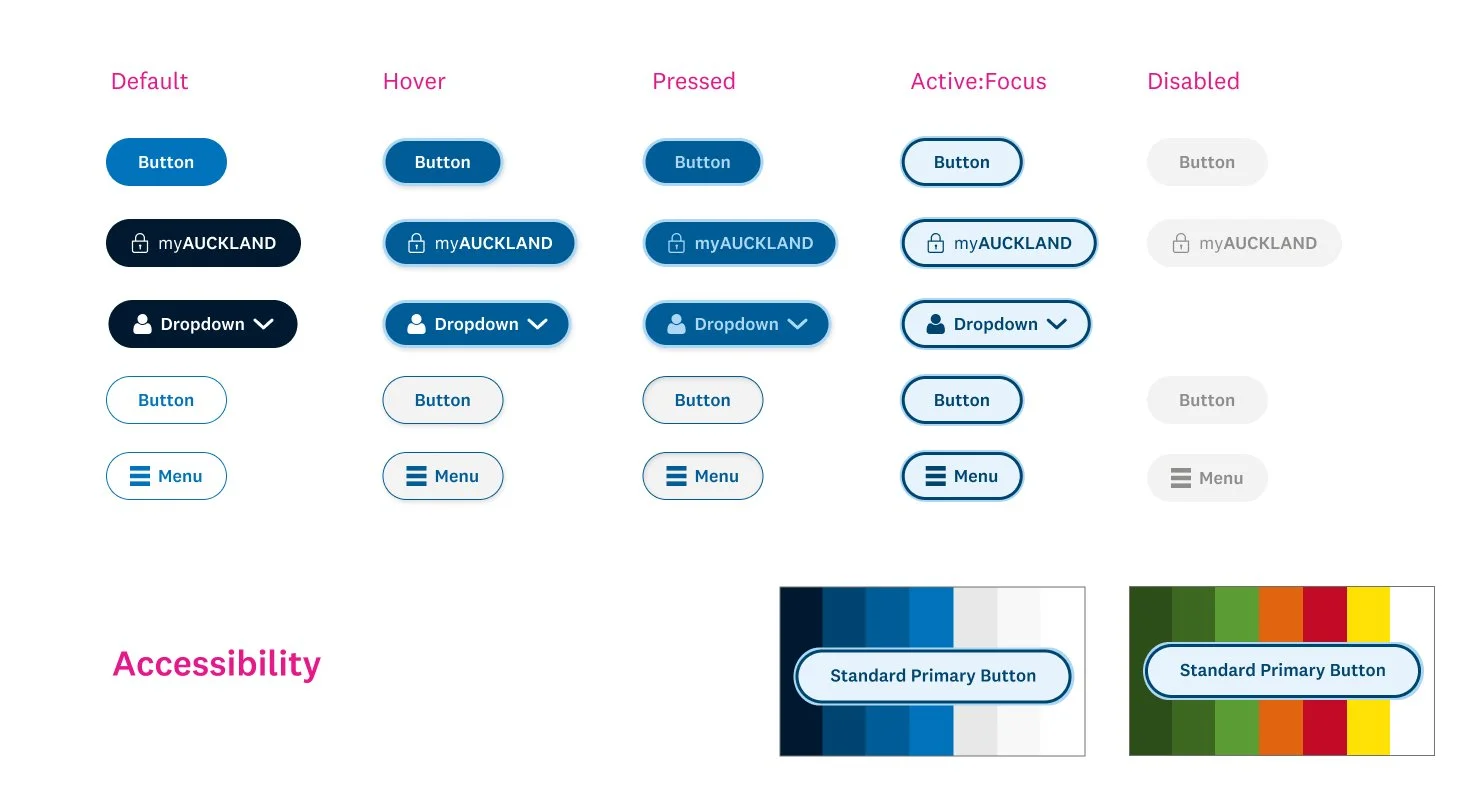 Design for accessibility