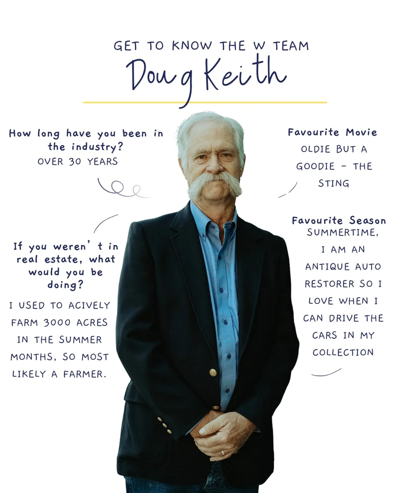 Get to know Doug! 👋🏼

Doug has over thirty years of experience selling residential real estate and doing property management.

Did you know he is a Chief Class Judge at Concourse d&rsquo;Elegance car shows judging events across North America?? He&r
