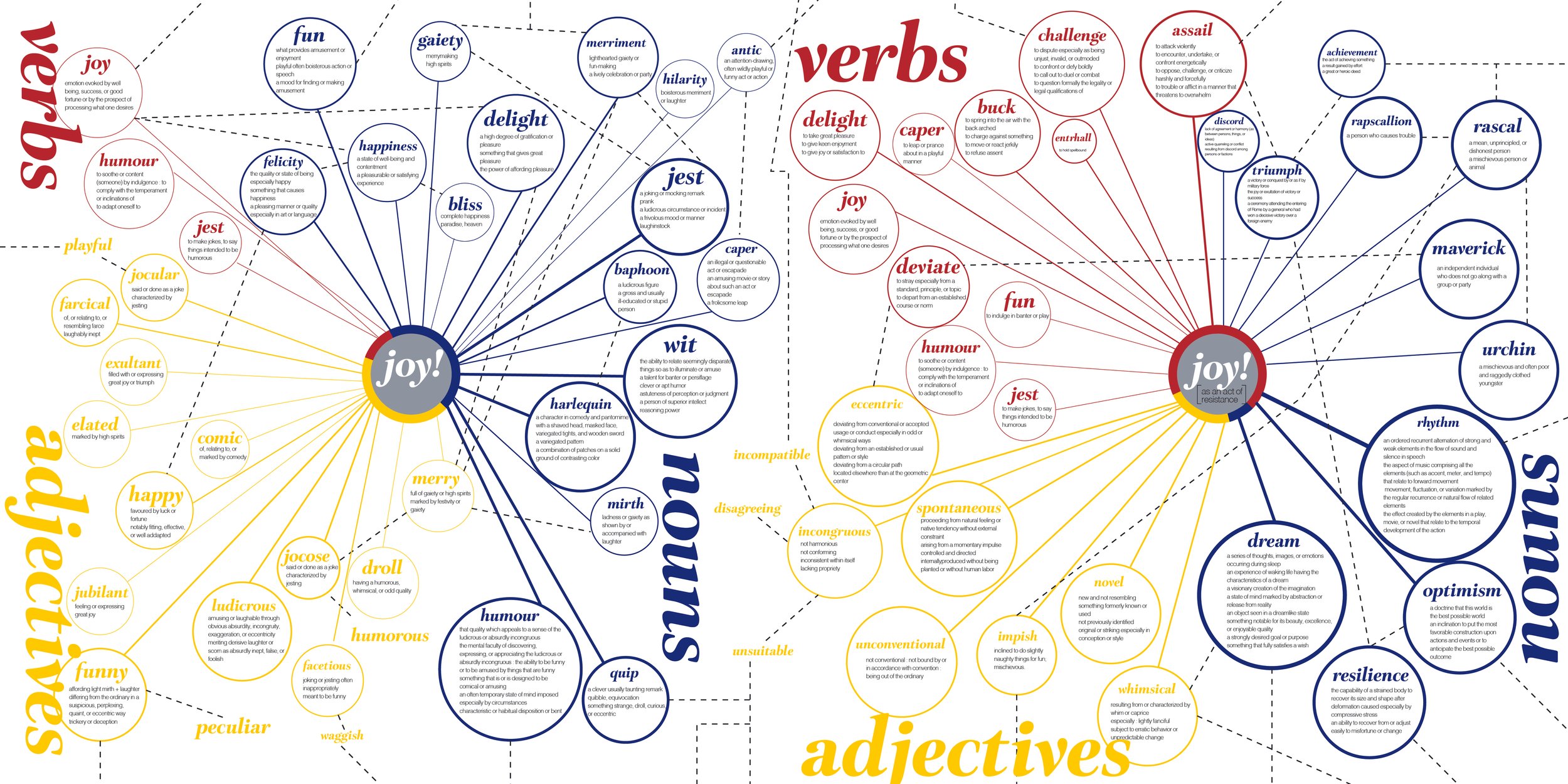 words_infographic.jpg