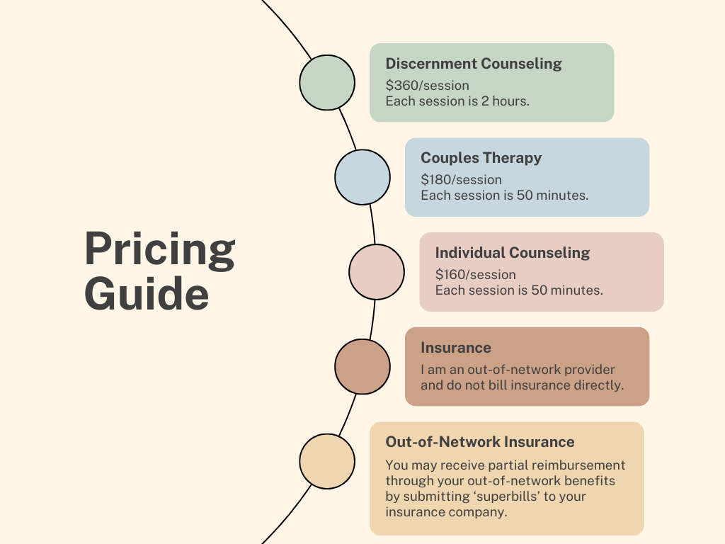 PricingGuideAHC.png