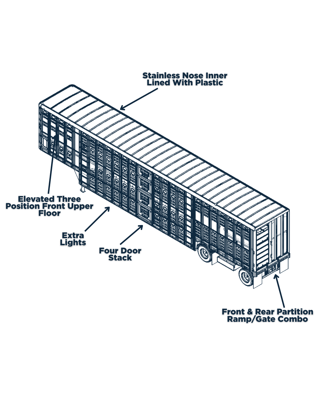 Barrett Semi-Trailer Standard Features | Available in Canada at Fort Garry Industries