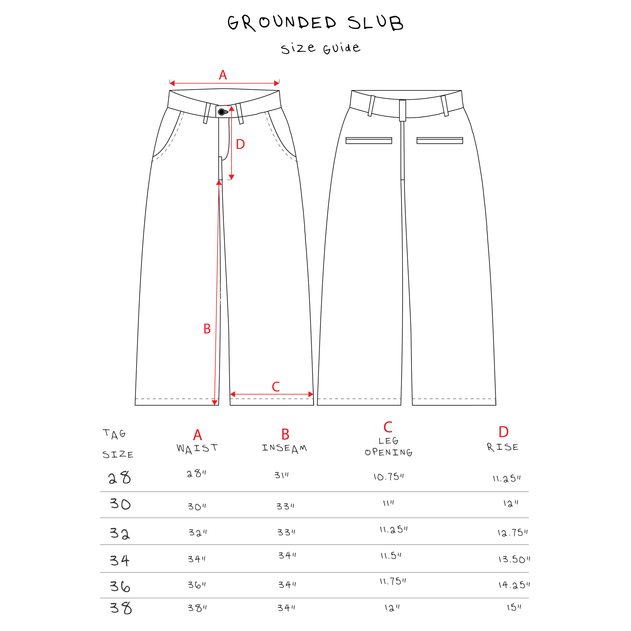 Grounded Slub Size guide.png