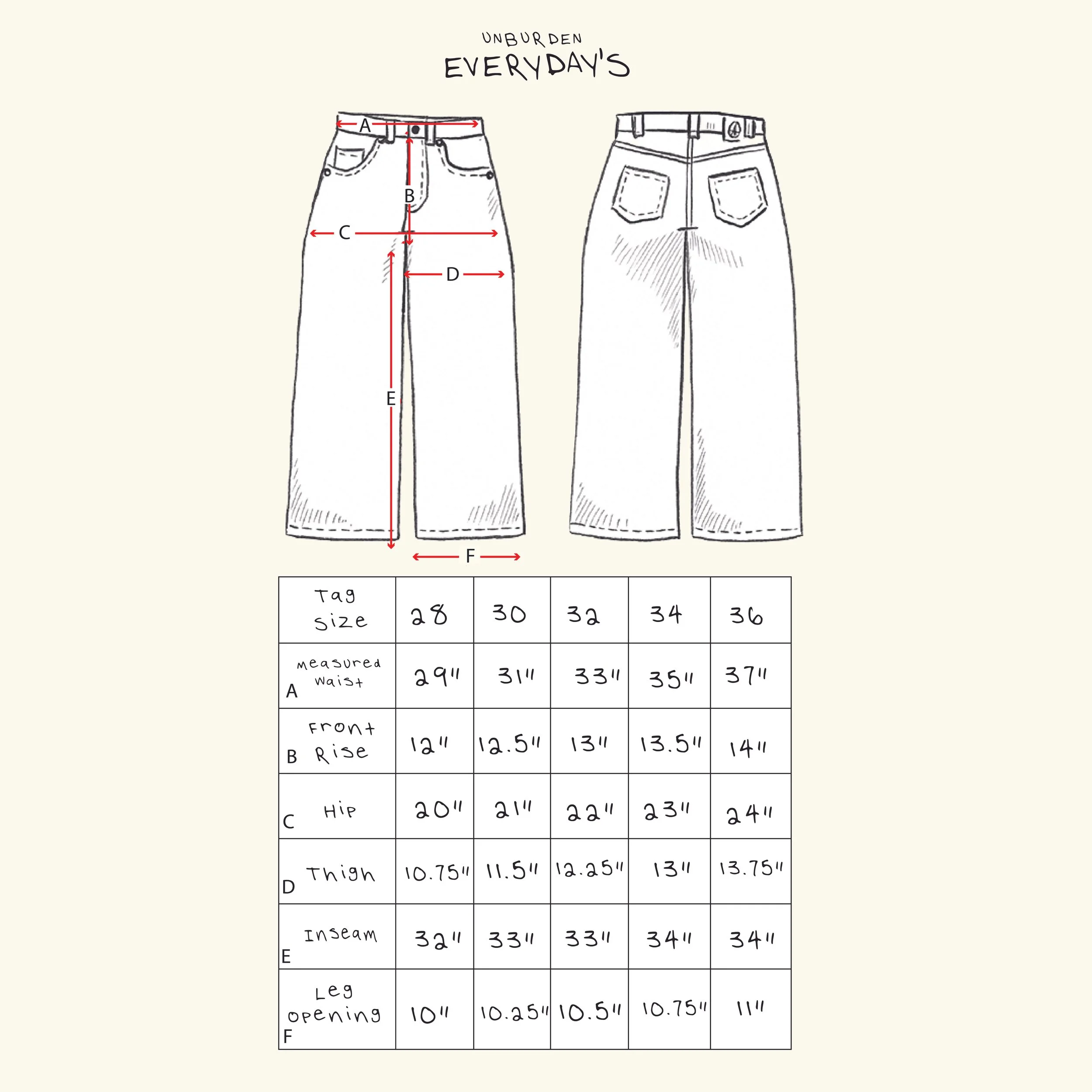 unburden everyday size chart.jpg