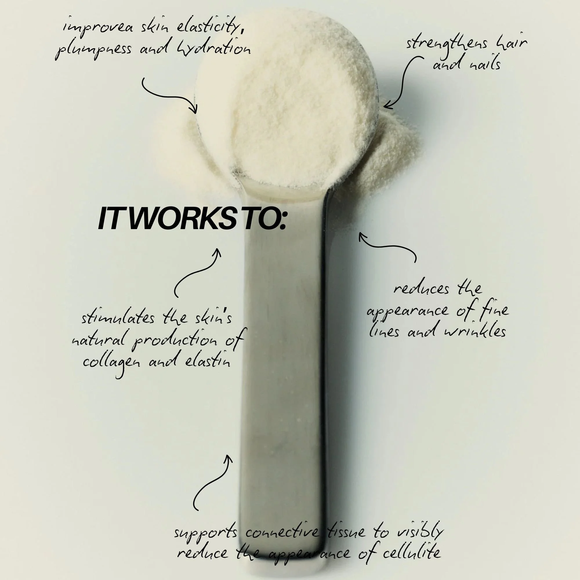 an image of the iMBIBE miracle collagen on a silver spoon scooped. With facts around it pointing out how the collagen works to help your body.