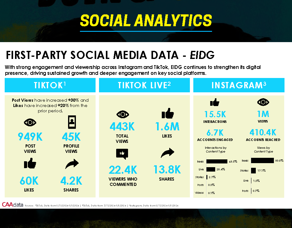 James Lafferty _ Sponsorship_Page_09.png