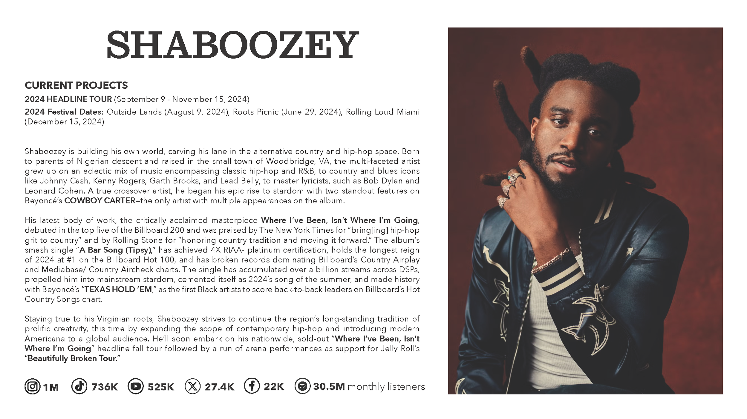 Shaboozey Deck_Page_02.png