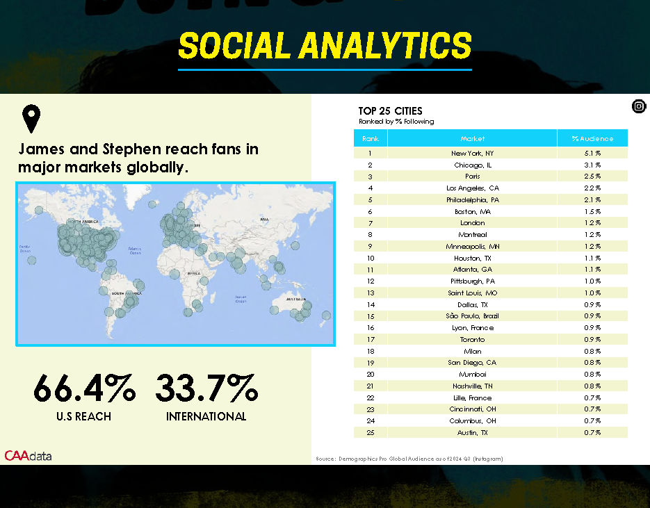James Lafferty _ Sponsorship_Page_11.png