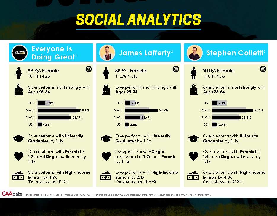 James Lafferty _ Sponsorship_Page_10.png