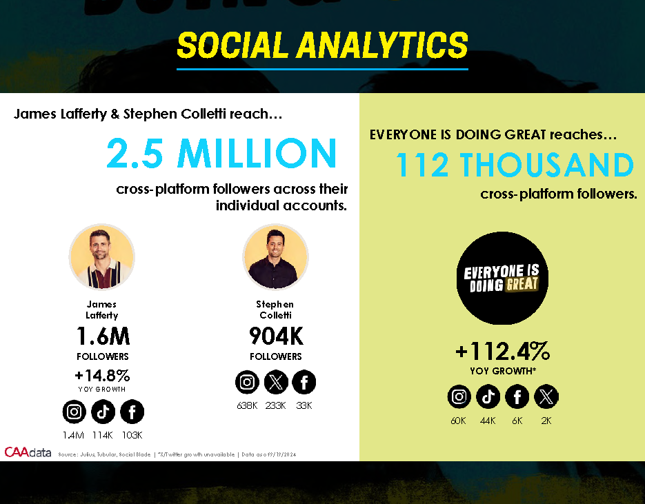 James Lafferty _ Sponsorship_Page_07.png