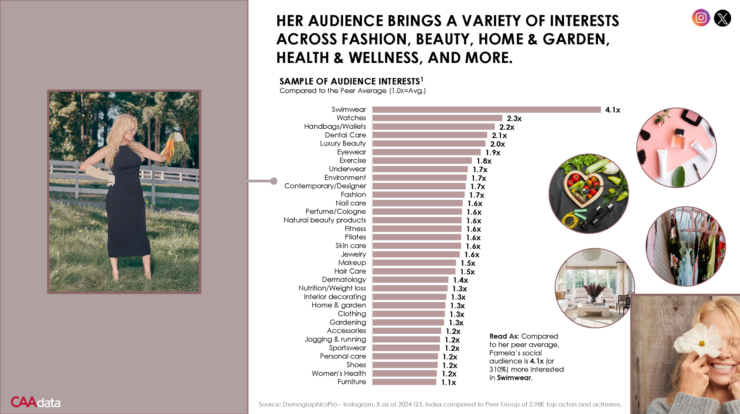 Pamela Anderson Deck October 2024_Page_11.png