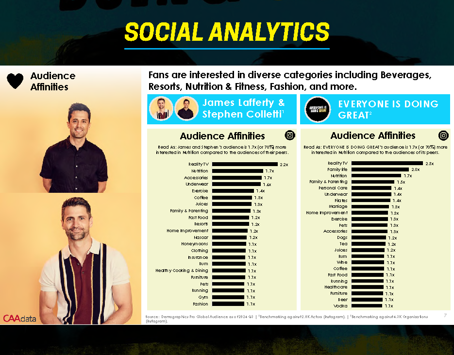 James Lafferty _ Sponsorship_Page_12.png