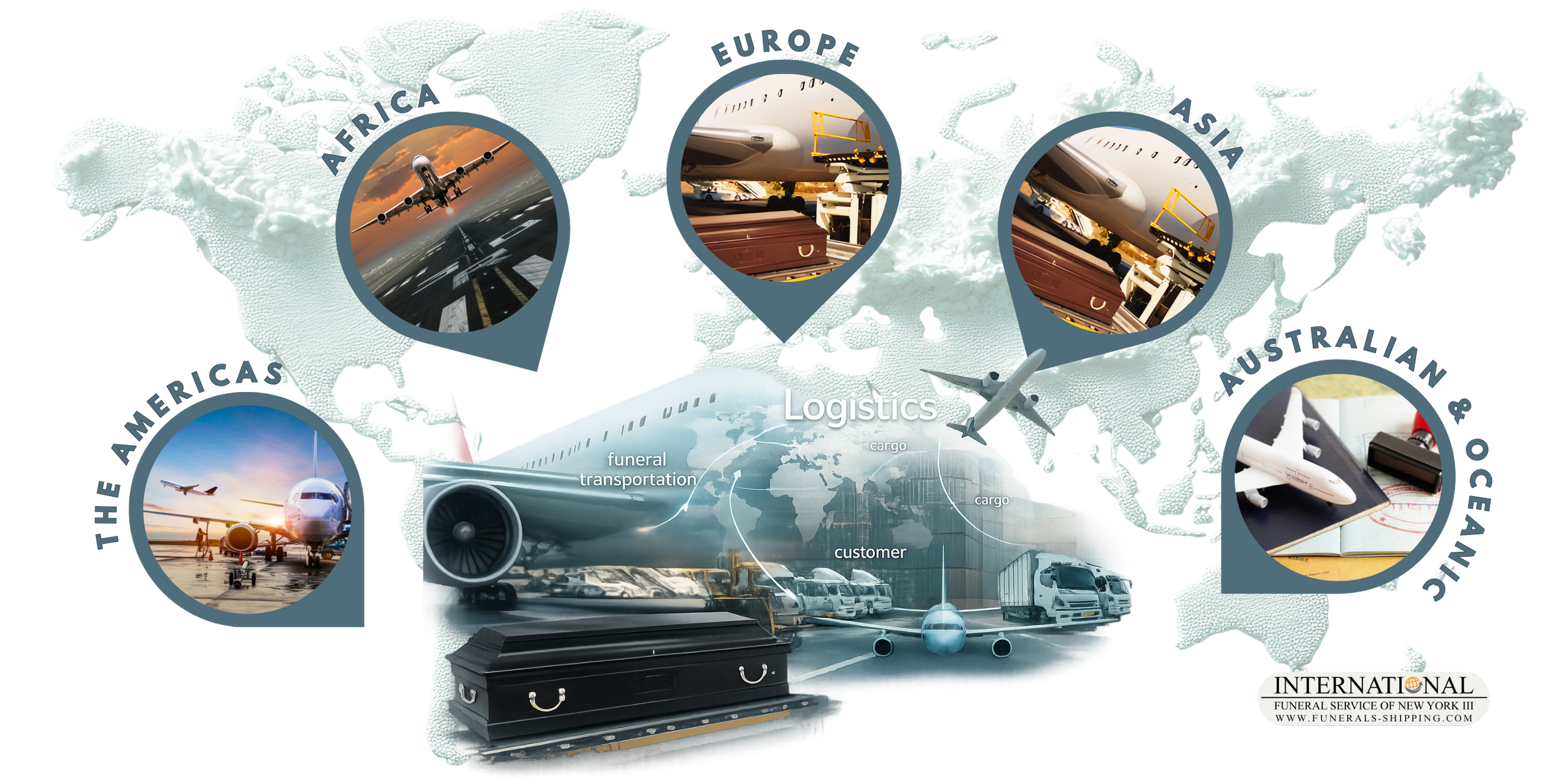 REPATRIATION TRANSPORTATION, FUNERAL SHIPPING AND HUMAN REMAINS SHIPPING ANYWHERE WORLDWIDE