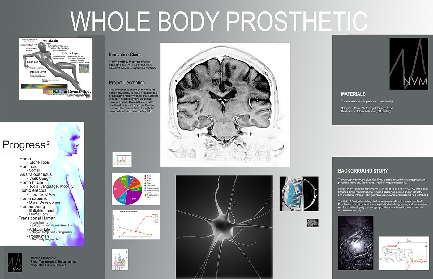 Whole Body Prosthetics, 2010. Exhibited Vienna University, Vienna Austria.
