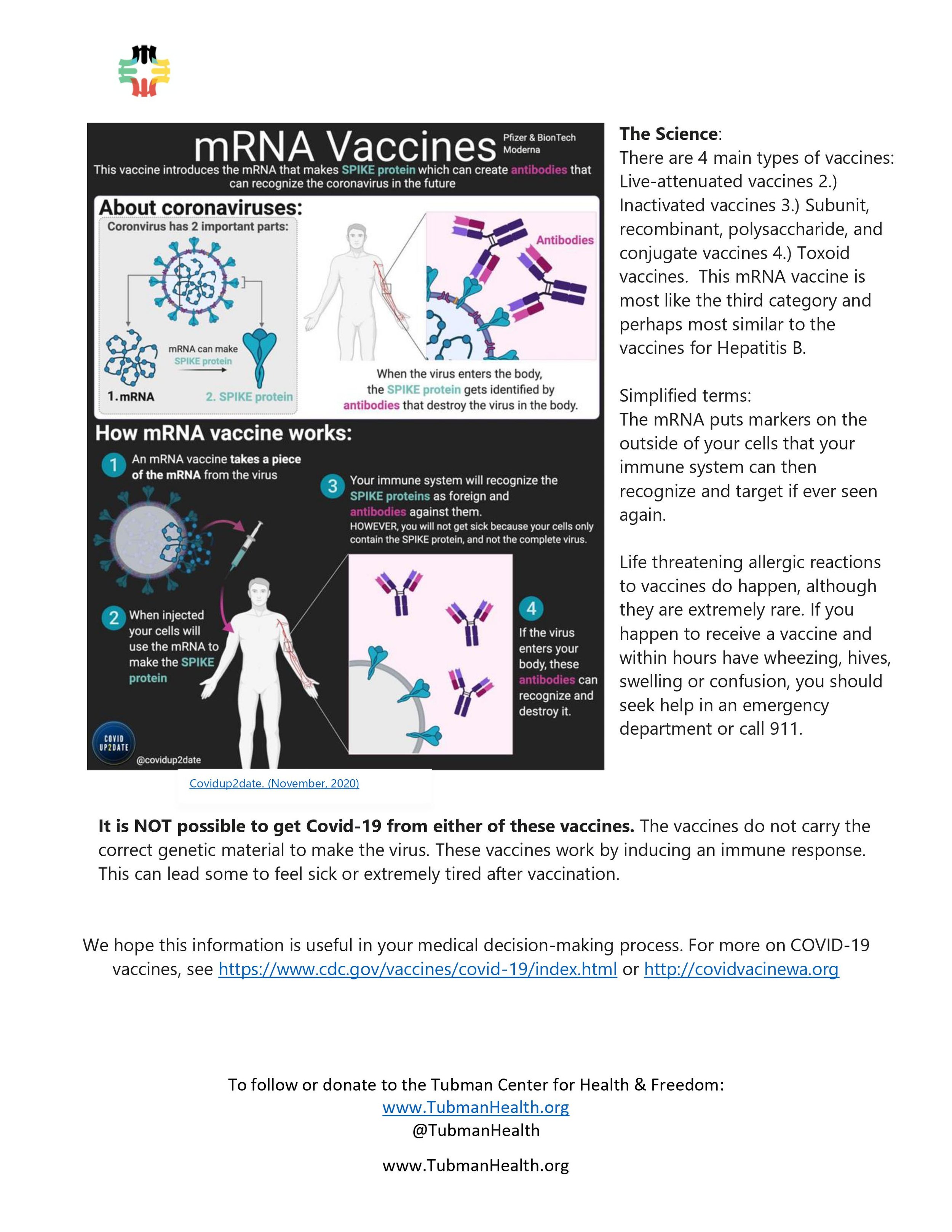 TCHF-on-COVID-Vaccines-FINAL-images-2.jpg