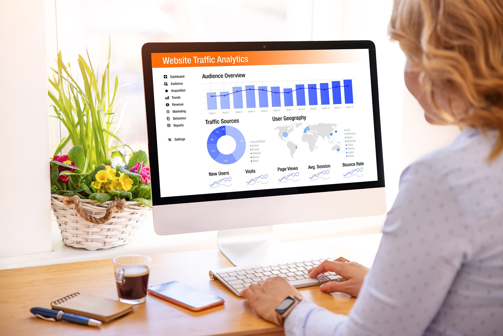 Switch to Google Analytics 4