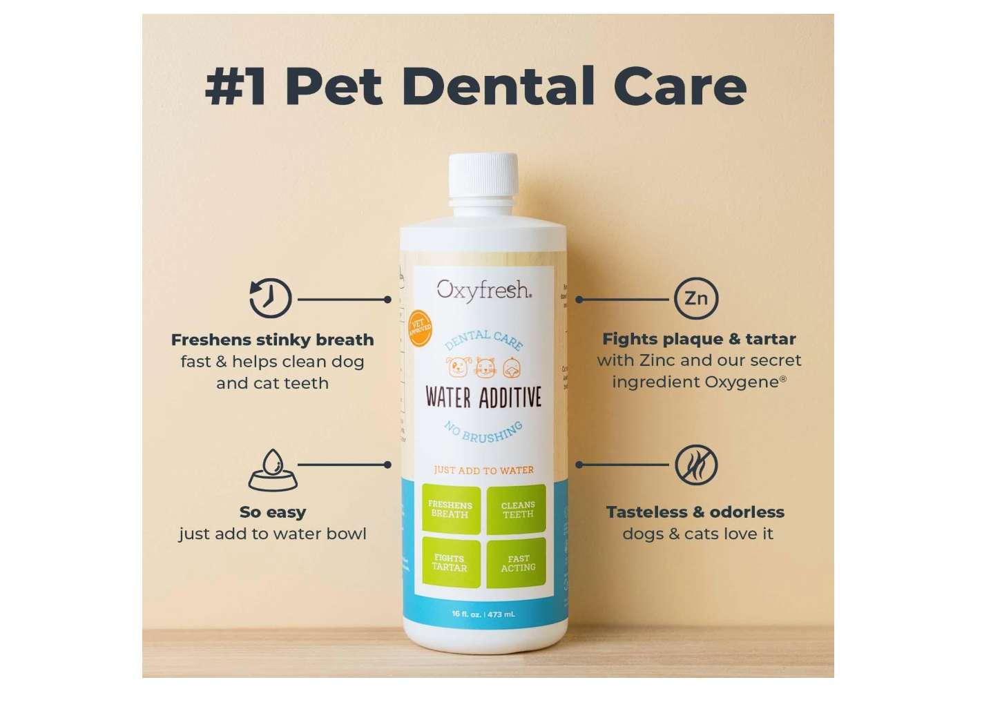 Oxyfresh Premium Pet Dental Care Solution Pet Water Additive