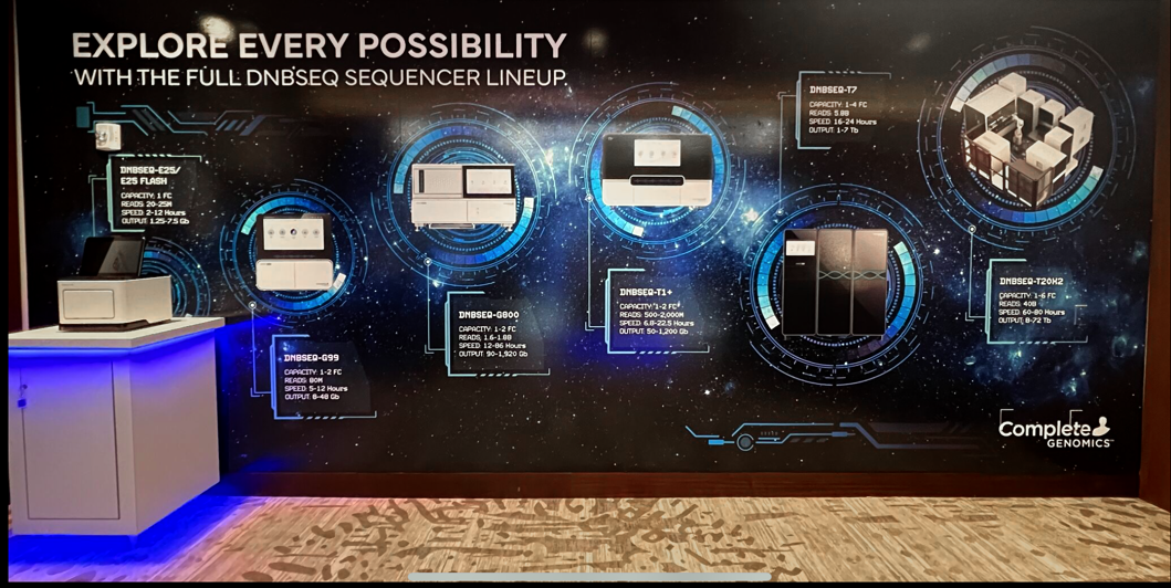 AGBT 2025