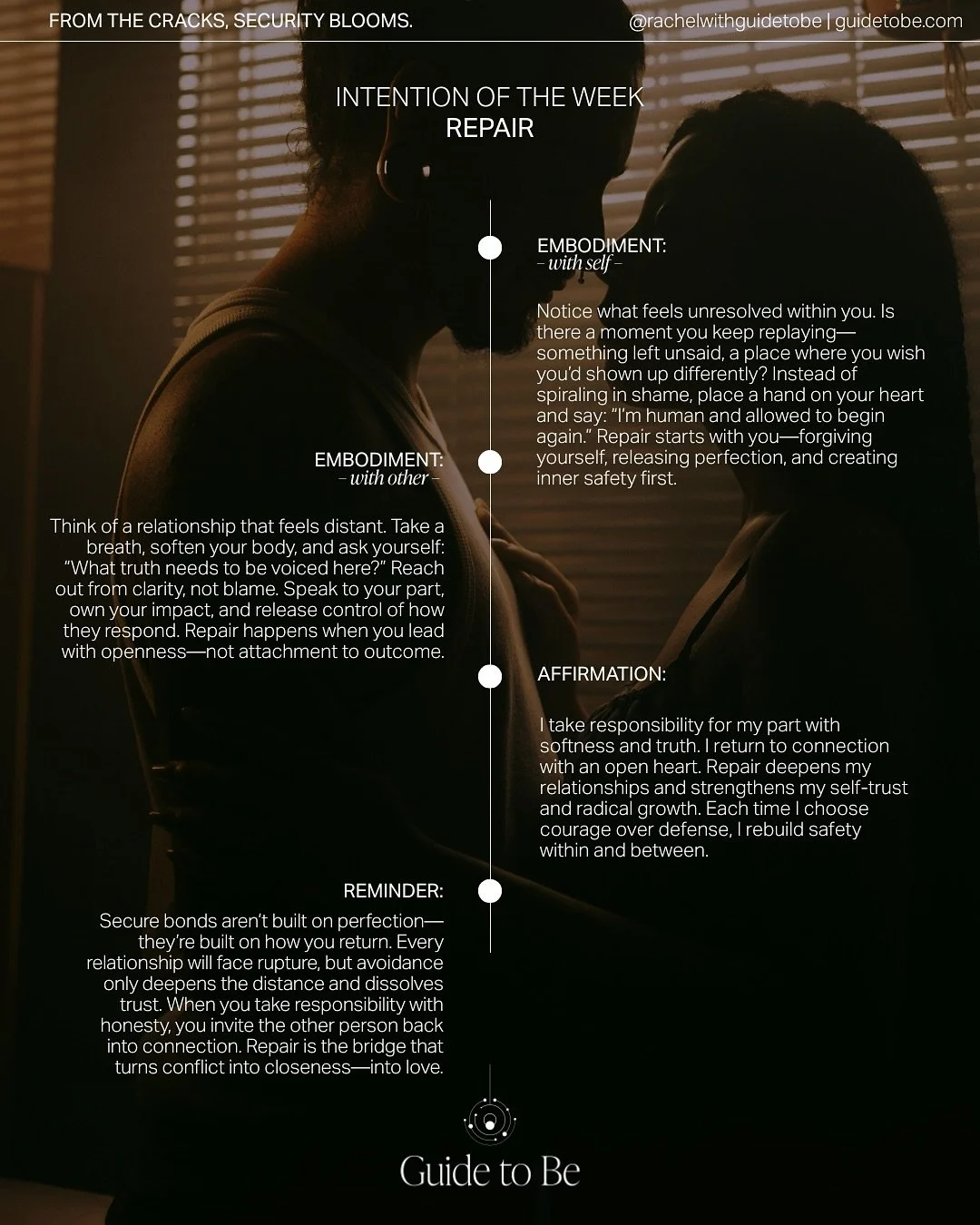 REPAIR | the return that rebuilds connection.

Secure bonds aren&rsquo;t built on perfection &mdash; they&rsquo;re built on how you return. How you take responsibility. How you voice what&rsquo;s been left unsaid. How you sit with the void and then, 