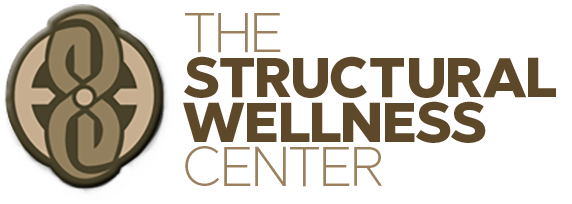 A logo featuring a stylized letter 'S' inside a circular emblem with decorative elements, alongside text that reads 'The Structural Wellness Center'.