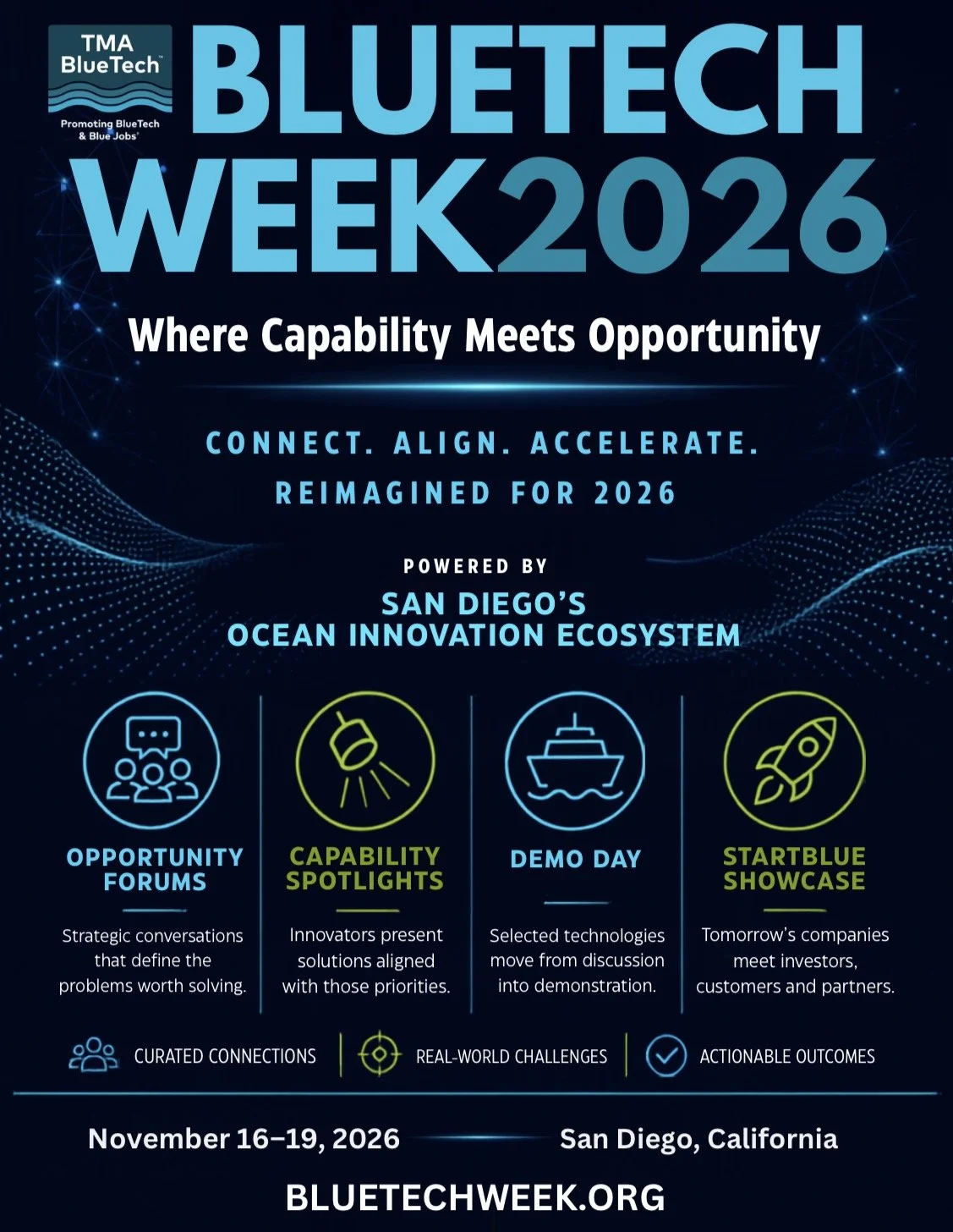 Bluetech Week