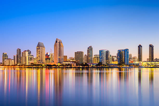 San Diego City skyline at dusk with tall buildings reflected in calm water.