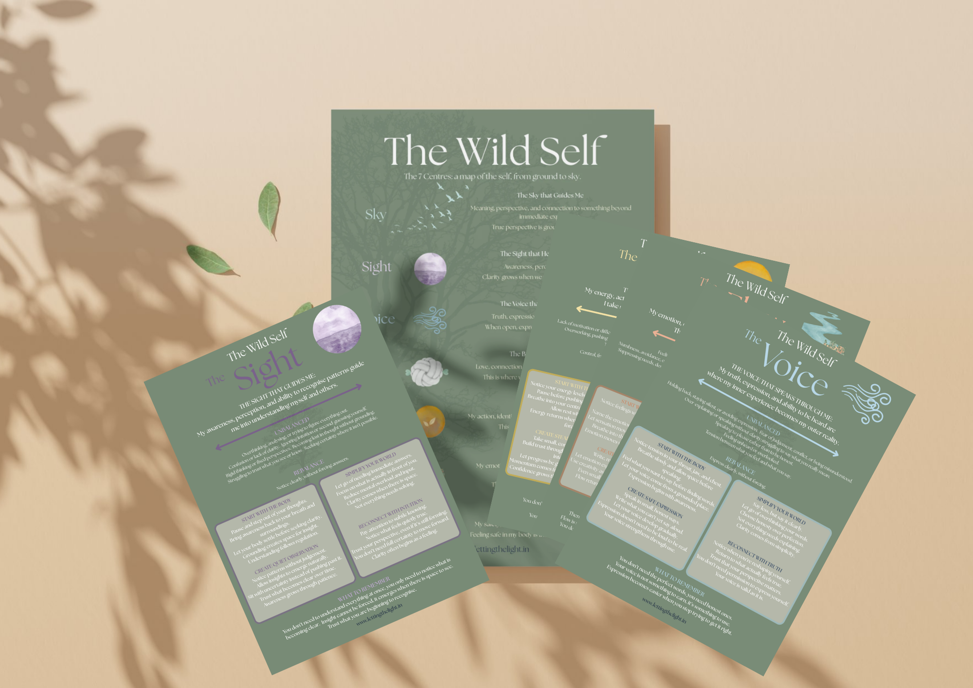 The Wild Self: 7 Centres of Self
