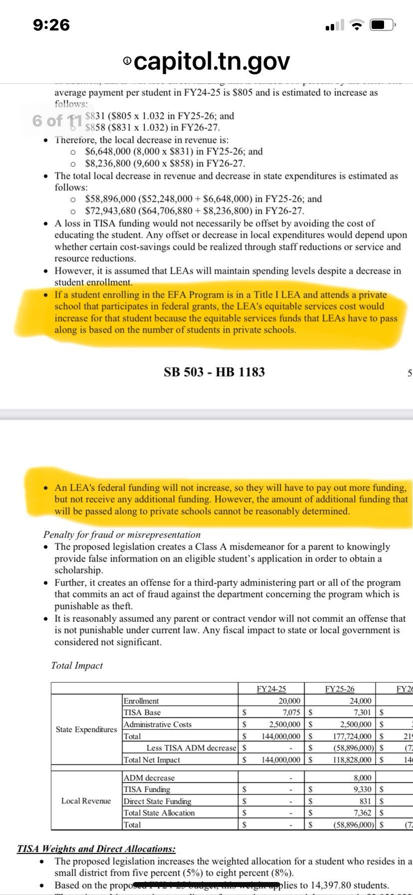And fiscally see yellow highlighted sections...