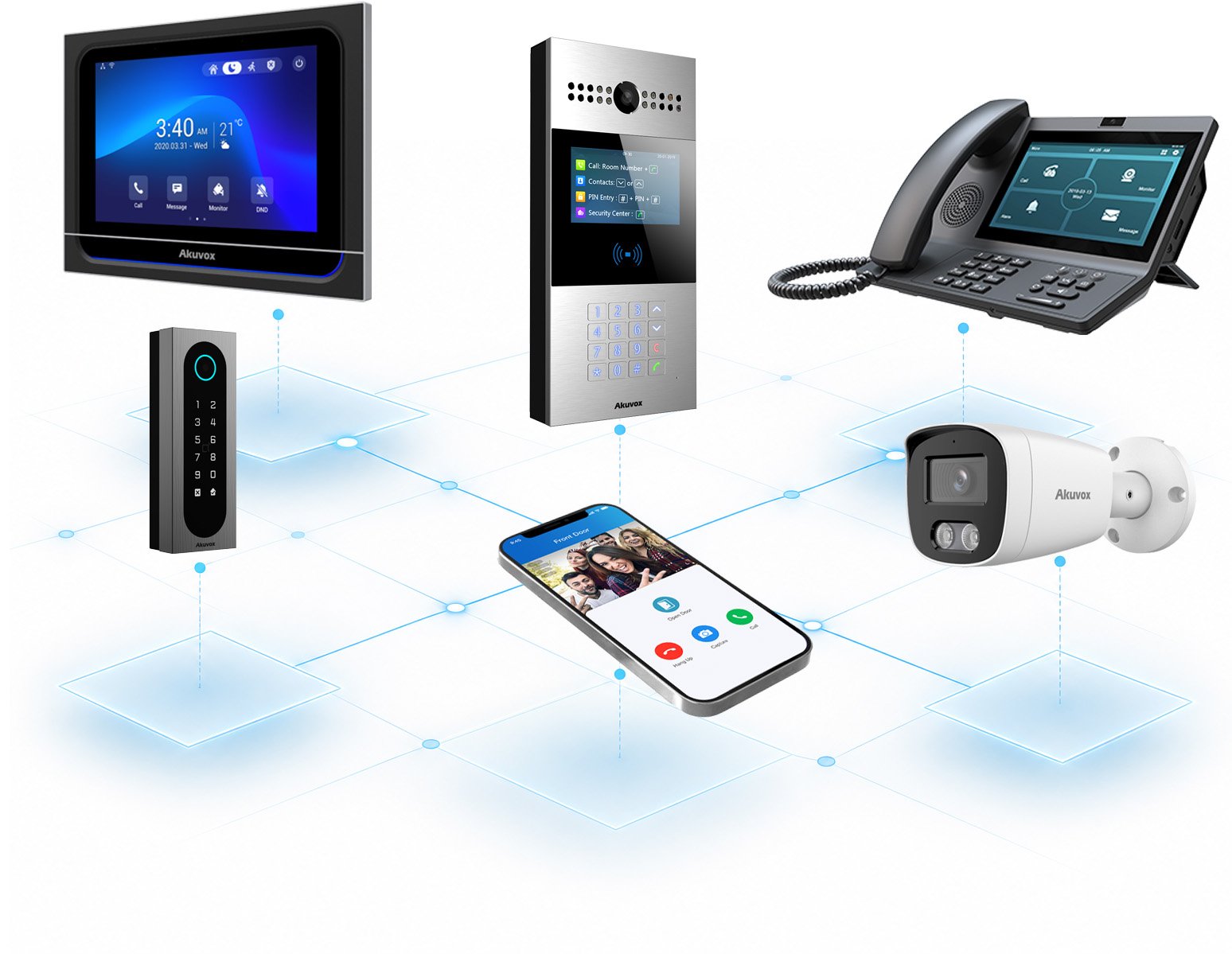 Akuvox-enheder forbundet i en IP-baseret dørtelefonløsning med dørstation, svarmonitor, IP-telefon, smartphone og kamera.