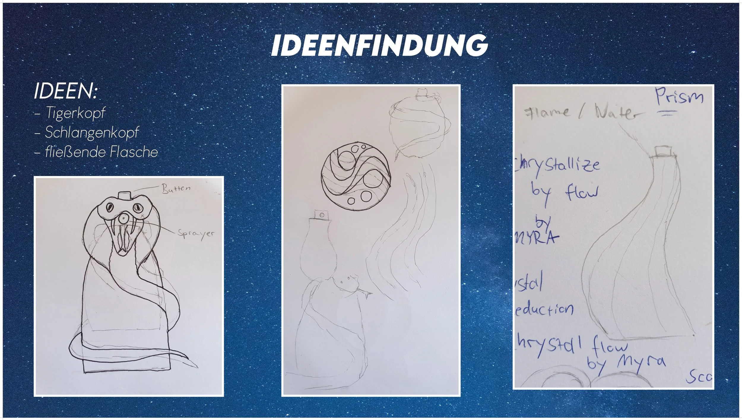 Vorstellung des Parfümprojektes während des Studiums