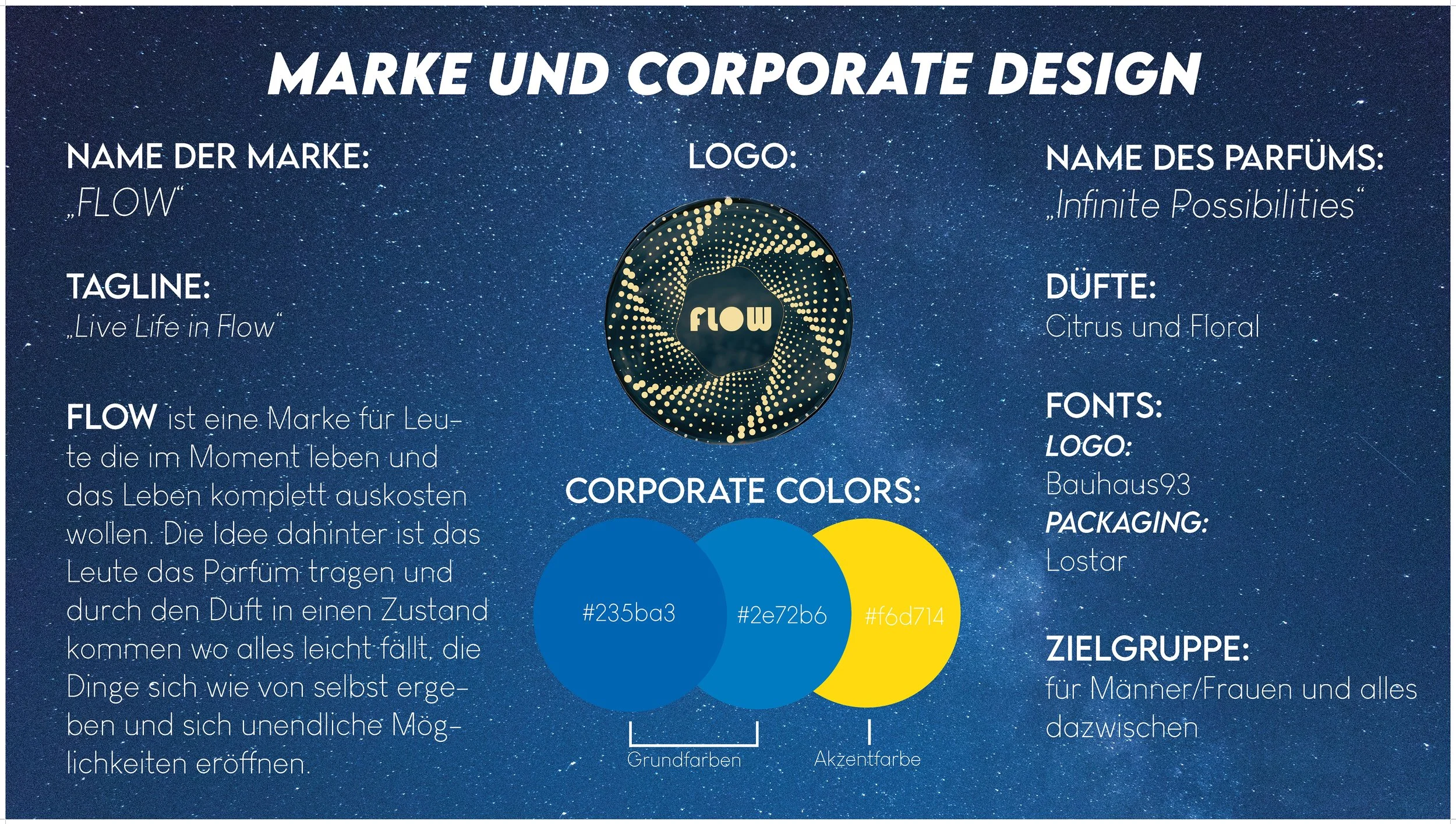 Vorstellung parfüm_Page_04.jpg