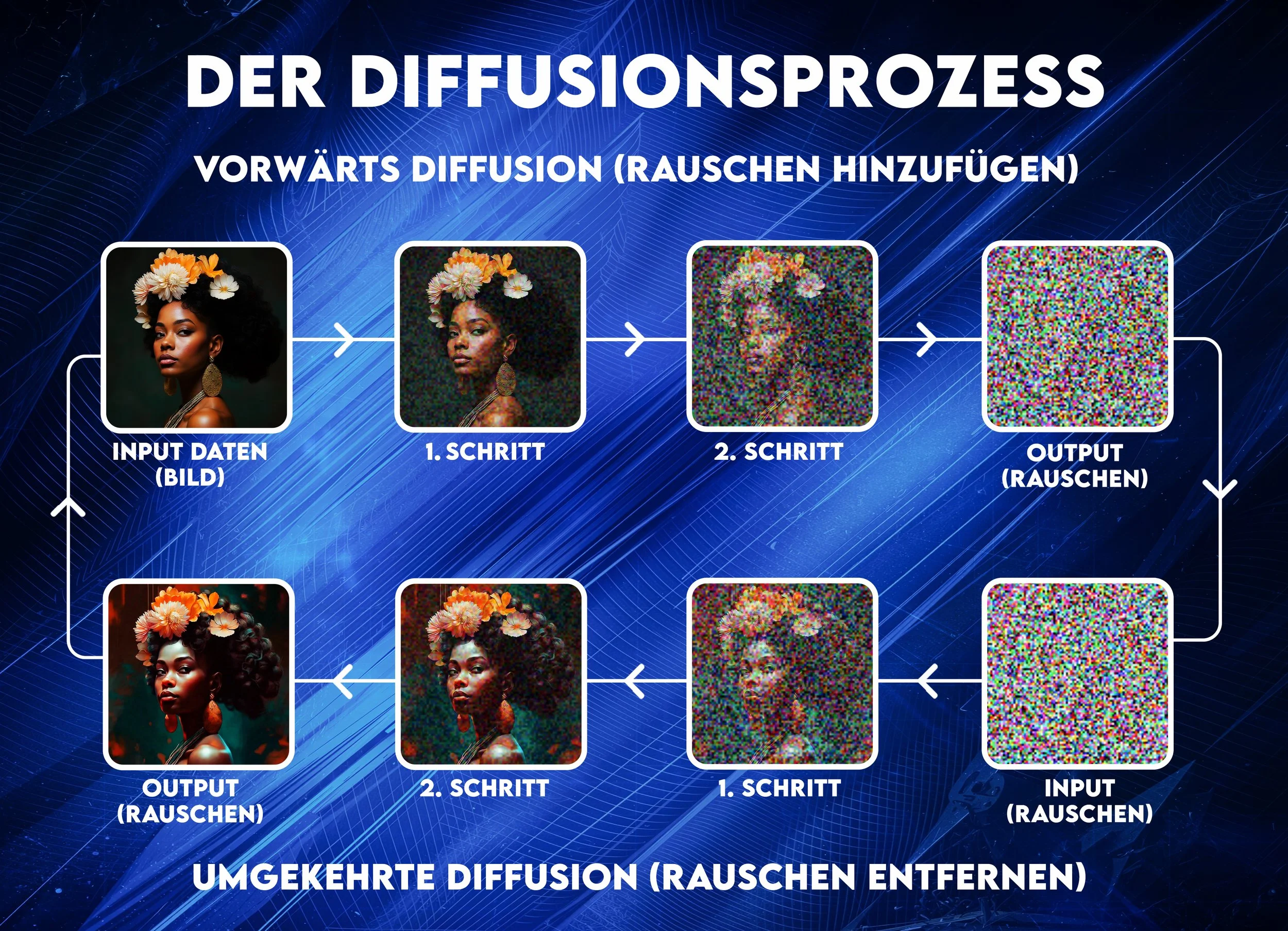 DIFFUSION ABBILDUNG7.jpg