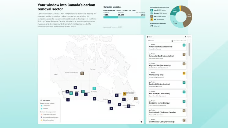 Building the carbon removal pipeline