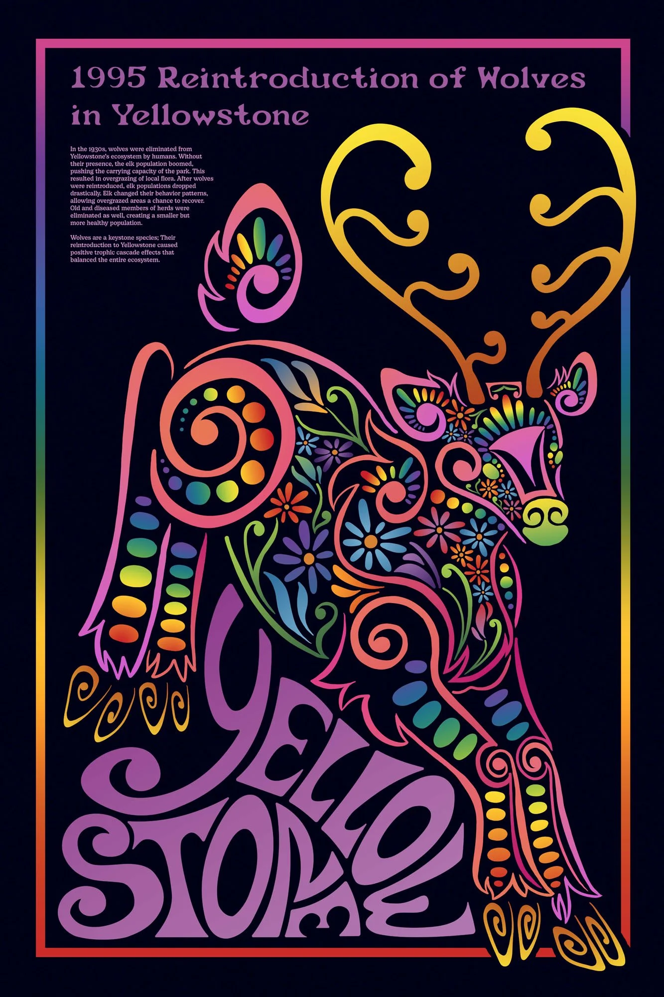 Zeis-Miller_Gwenyth_D_1995 Reintroduction of Wolves to Yellowstone Deer_USA.jpg