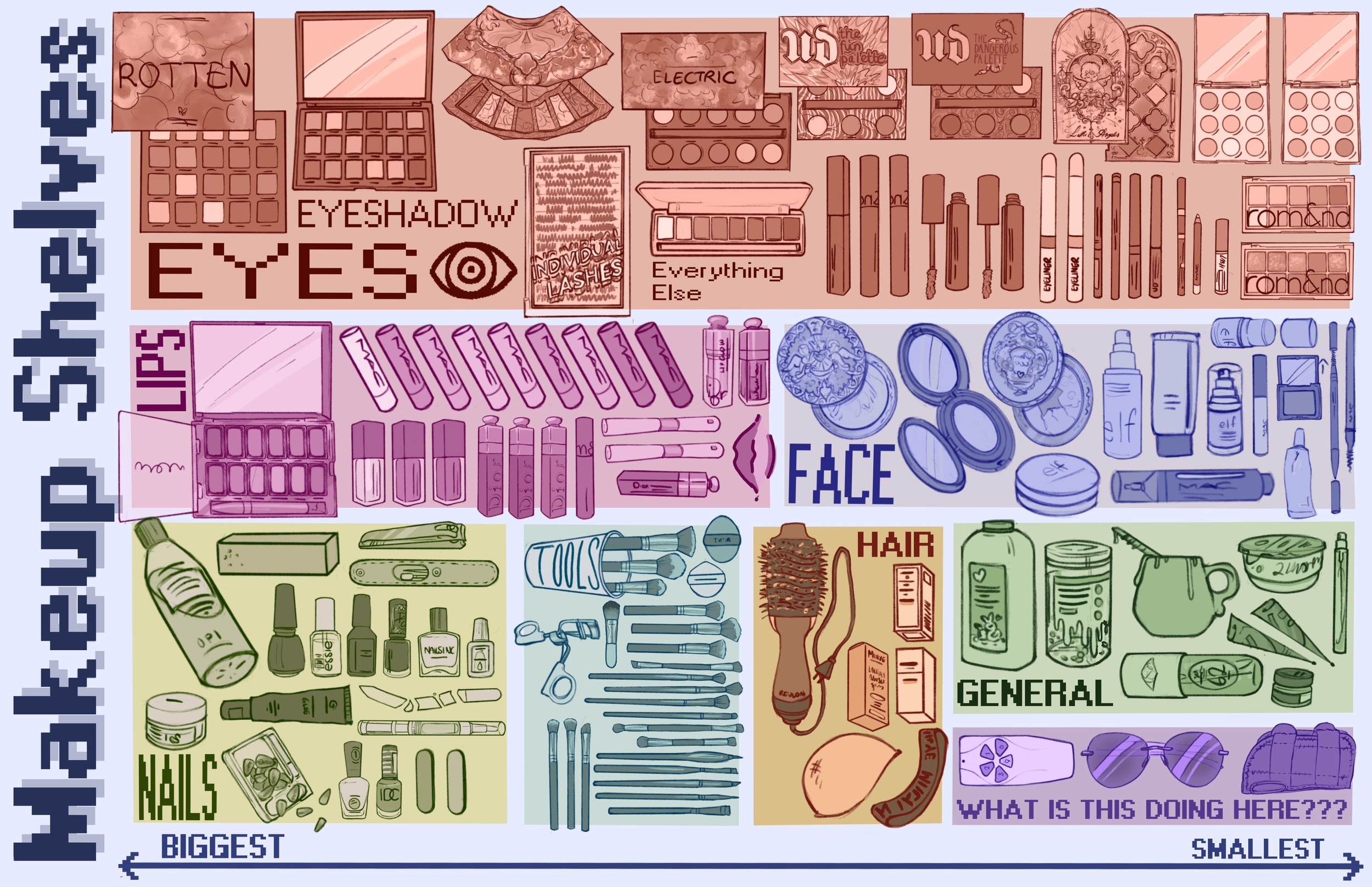 Visual Inventory .png