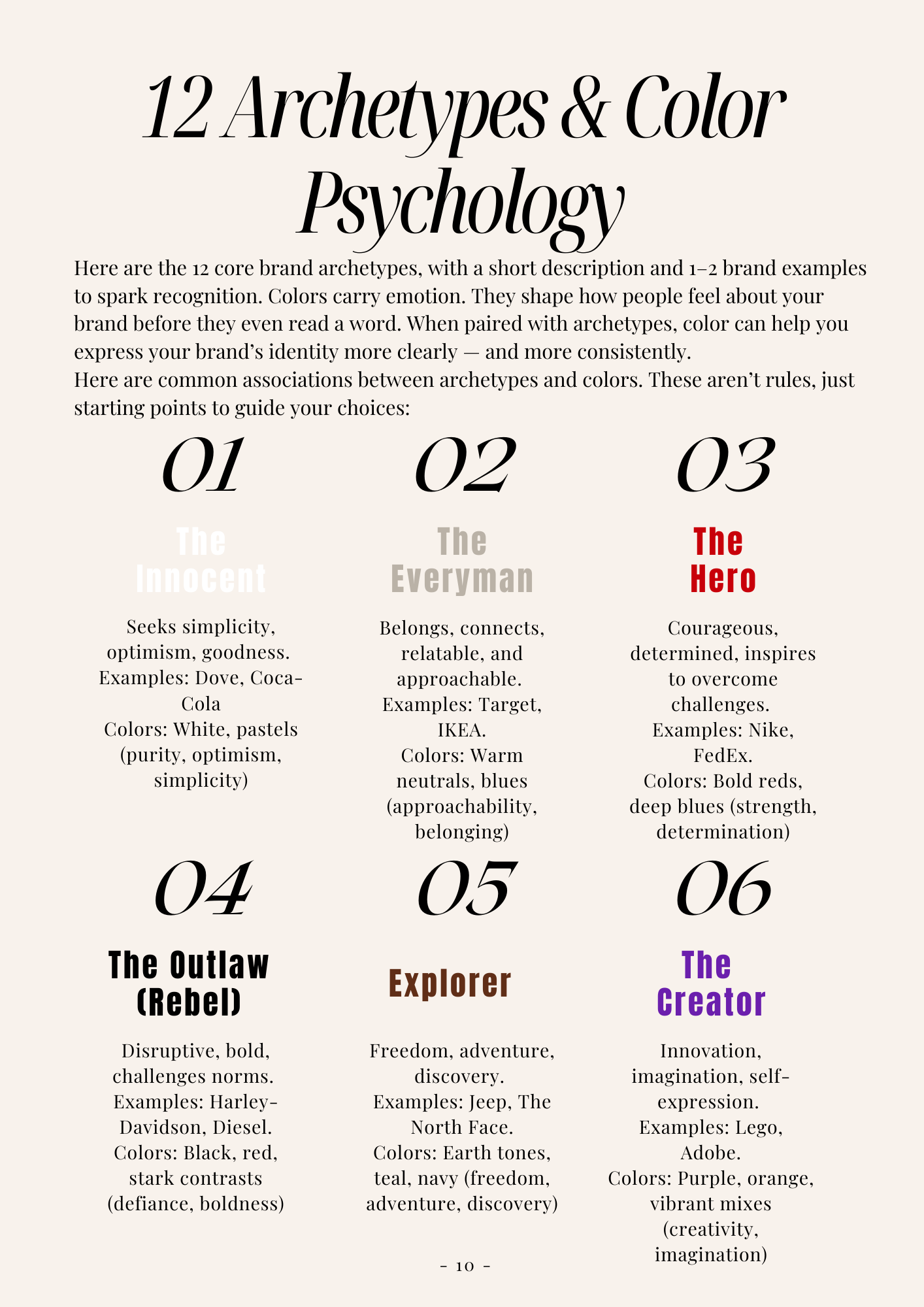 The Inner Brand Clarity Compass (4).png