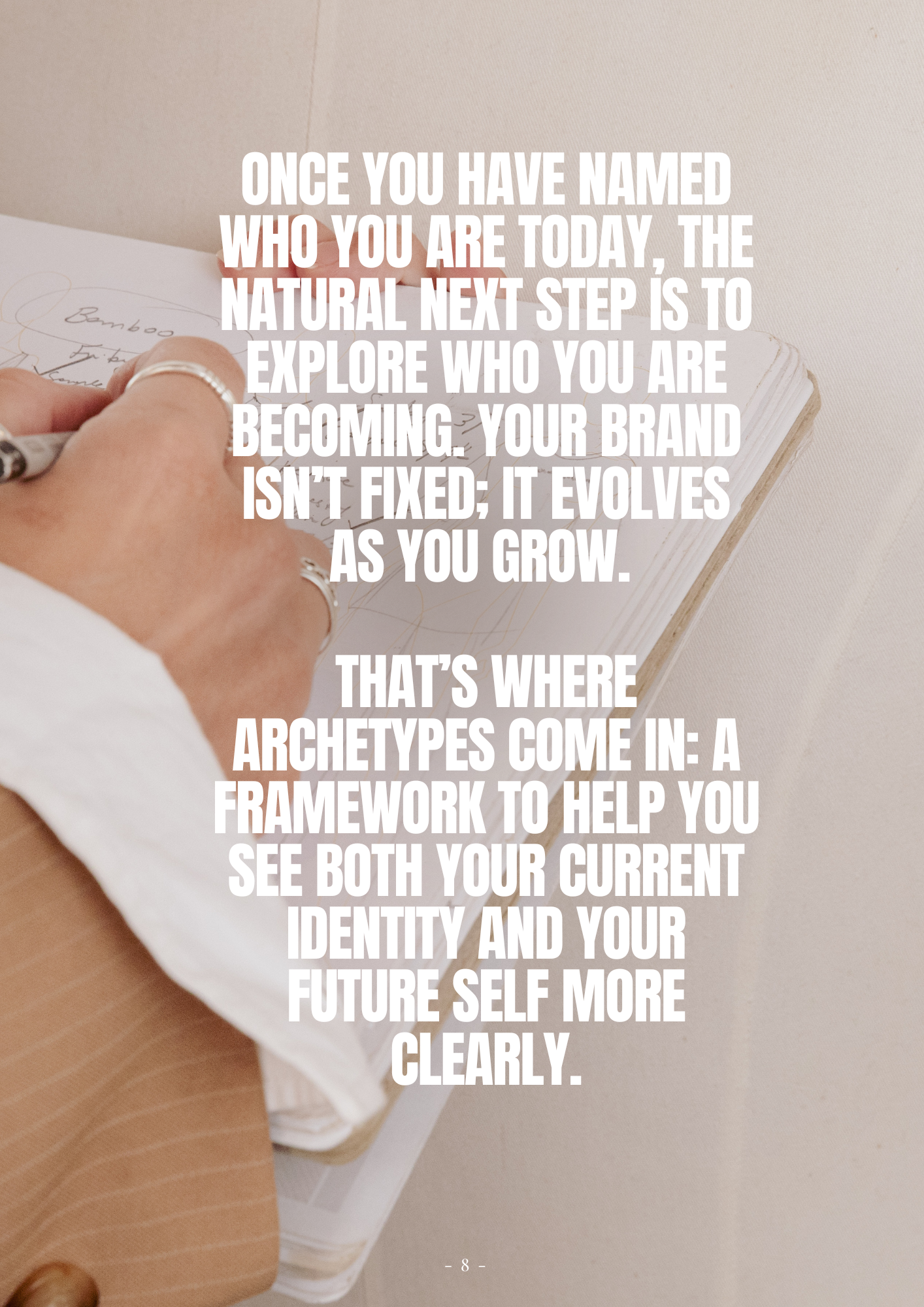 The Inner Brand Clarity Compass (3).png