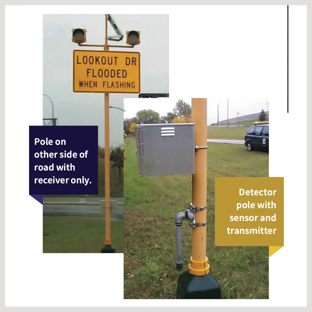 Flood Signal