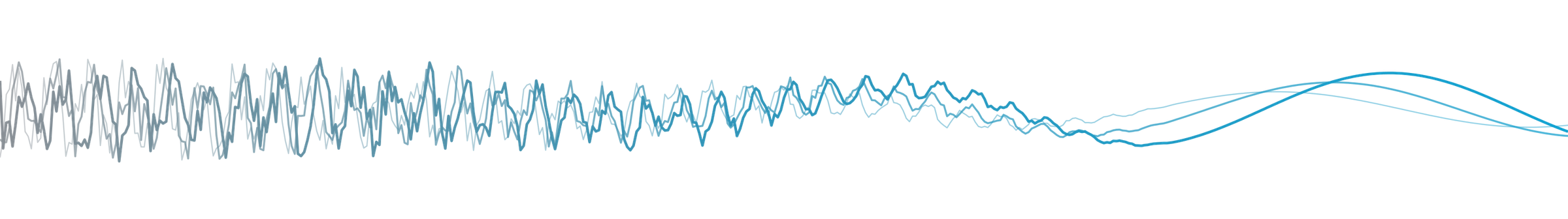 The Science of Hope offers Cancer patients a science-based toolbox to promote wellness and quality of life.